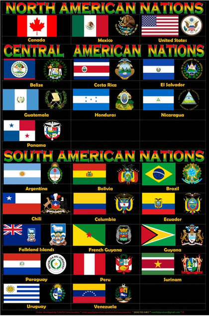 World History Flags