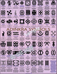 Adinkra poster