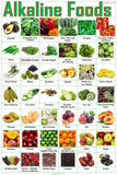 Alkaline Foods poster, Alkaline Fruits, Alkaline Vegetables Poster