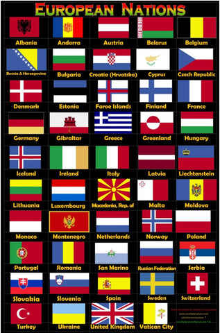 European Nation Flags Poster
